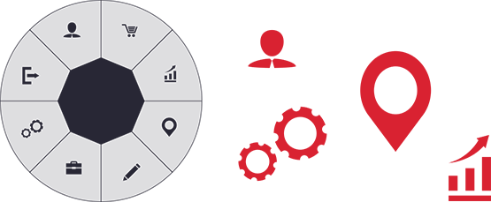 enterprise resource planning ERP