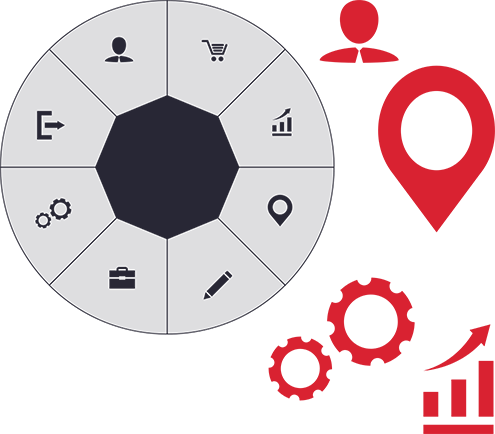 enterprise resource planning ERP
