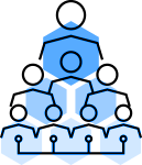Ability to Edit DEP Profiles